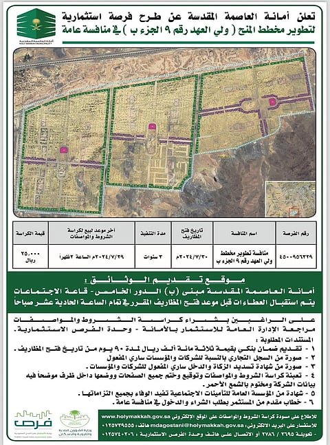 "العاصمة المقدسة" تعرض فرصًا لتطوير 5387 قطعة سكنية