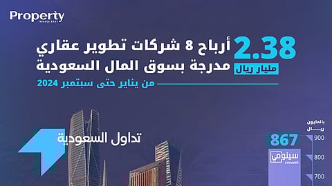 2.38 مليار ريال أرباح 8 شركات تطوير عقاري بسوق المال السعودية خلال 9 أشهر