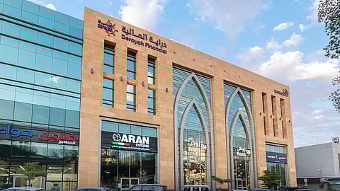 شركة "دراية المالية"