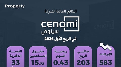 النتائج المالية لشركة "سينومي سنترز" في الربع الأول 2026