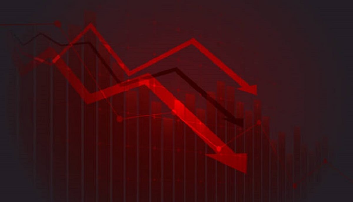 Market Commentary thumbnail: Markets decline for 3rd day on higher oil prices, selling in bank stocks