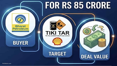 Alt="BPCL stake purchase in Tiki Tar and Shell India"