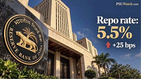 Alt="RBI Raises Interest Rates After Four Years, Signals More Hikes Amid Inflation Concerns"