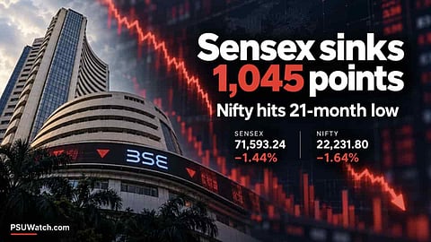 Alt="Sensex Plummets 1,045 Points, Nifty Hits 21-Month Low Amid Oil Price Surge"