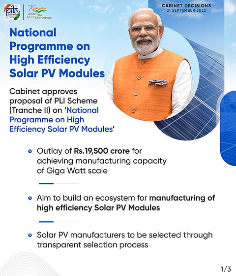 High Efficiency Solar PV Modules