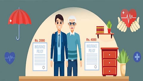 टर्म इन्शुरन्स आणि वय