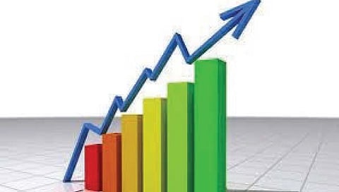 भारतीय अर्थव्यवस्था : व्ही शेपमध्ये पुन्हा उभारी