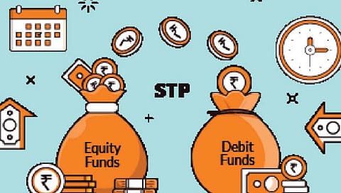 जोखीम कमी करणारा ‘एसटीपी’