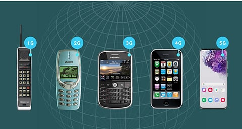 5G in India : भारतात केव्‍हा सुरु होणार 5G मोबाईल सेवा : जाणून घ्‍या 1G ते 5Gपर्यंतचा प्रवास