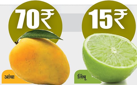 पिंपरी : ज्यूस , सरबत १० रुपये कसे