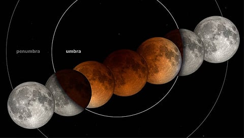 उद्या होणार वैशिष्टपूर्ण ‘सुपर फ्लॉवर ब्लड मून’ चंद्रग्रहण