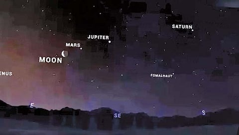 नासा : आकाशात दिसत आहेत पाच ग्रह