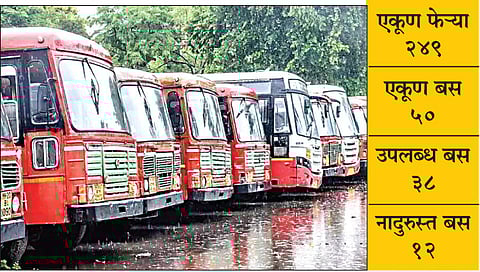 नांदगाव बस www.pudhari.news