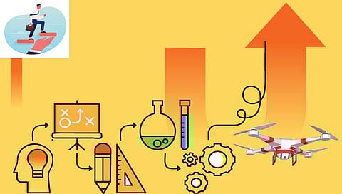 बहार विशेष : ‘स्टार्टअप’ची भरारी
