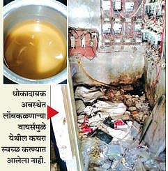 ठाणे : शेकडो पोलीस कुटुंबियांचे आरोग्य धोक्यात