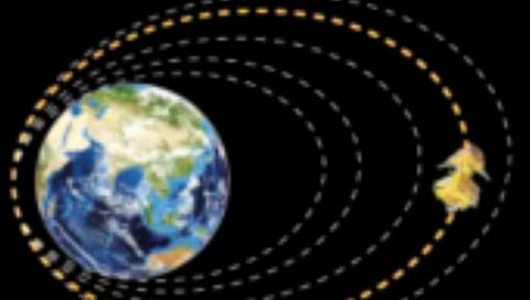 चांद्रयान पाचव्या कक्षेनंतर झेपावणार चंद्राकडे…