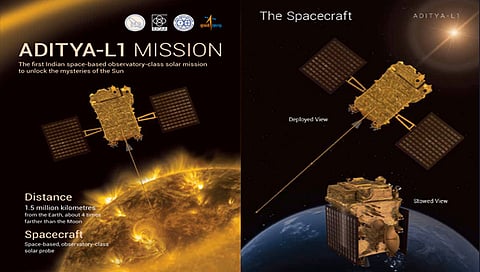Aditya-L1 Mission | ‘आदित्य एल-१’ : आज सूर्यमोहीम; जाणून घ्या याविषयी
