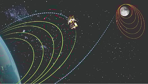 Chandrayaan-3 :  ‘चांद्रयान-३ ’ चंद्राच्या कक्षेत ५ ऑगस्टला पोहोचणार