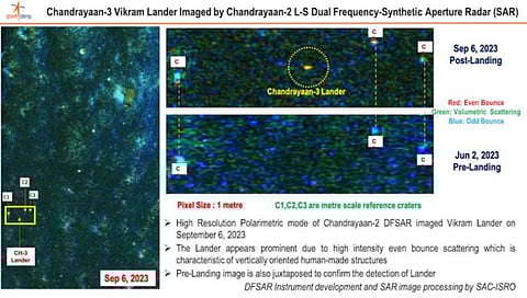 Chandrayaan-3 Mission