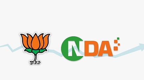 BJP - NDA Government