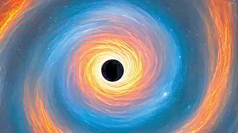 अतिशय वेगाने वर्तुळाकार फिरत असलेल्या कृष्णविवरांचा शोध