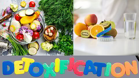 image of Body Detoxification poster