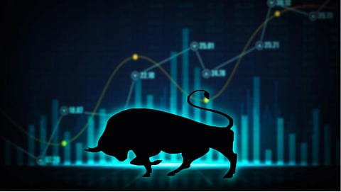 War Impact on Markets 