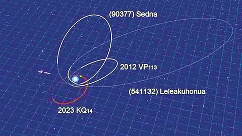 new-dwarf-planet-discovered-beyond-pluto-in-solar-system