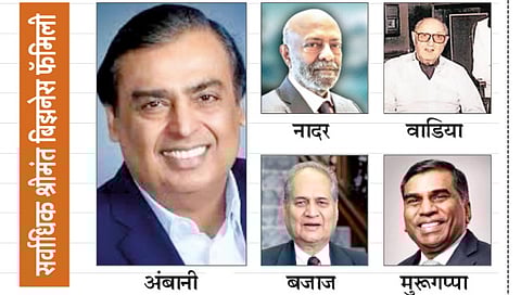 300-indian-industrialists-earning-7100-crores-daily