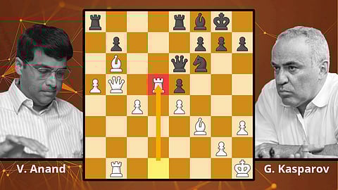 anand vs garry kasparov chess