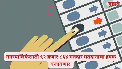 Maharashtra Local Body Elections