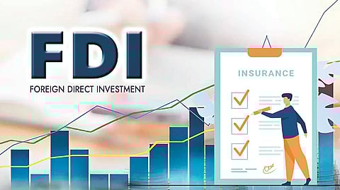 Foreign Direct Investment