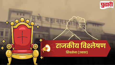  Political Analysis Shivsena UBT