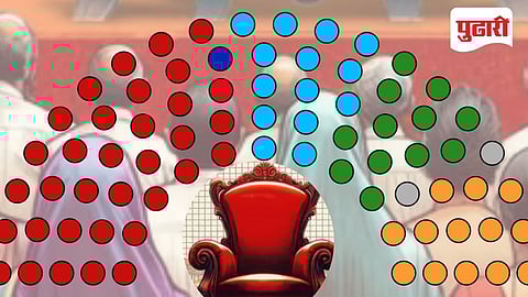 Dynasticism Municipal Corporation Election 2026 