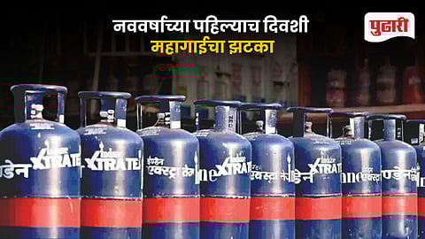 LPG Cylinder Price Today
