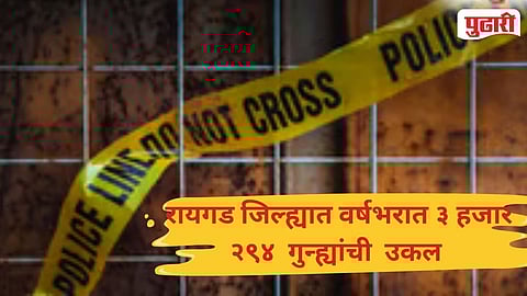 Raigad Crime Detection Rate 