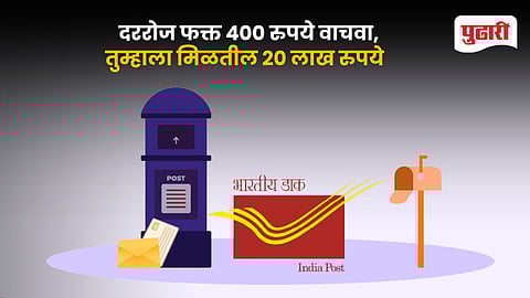 Post Office RD Scheme Explained