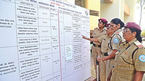 Vote Counting Preparation
