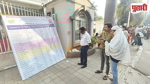 PCMC Election Candidate Background