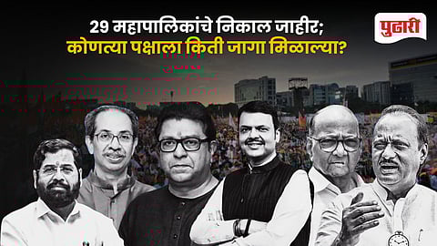 Maharashtra Municipal Election Results 2026