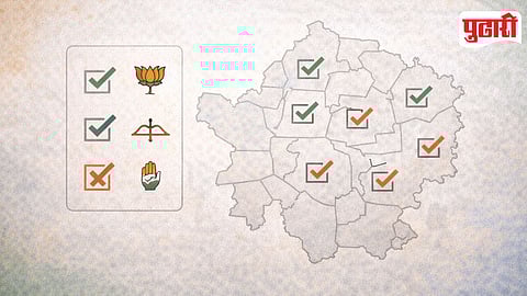 Municipal Ward Wise Results