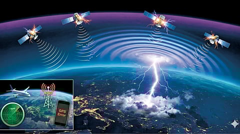 thunderstorm effects