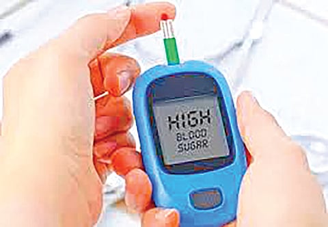 Growing Prevalence of Diabetes