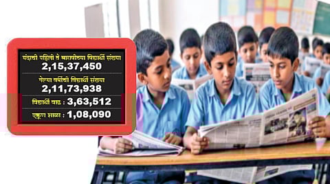 over-7500-schools-in-maharashtra-with-student-strength-between-1-and-10
