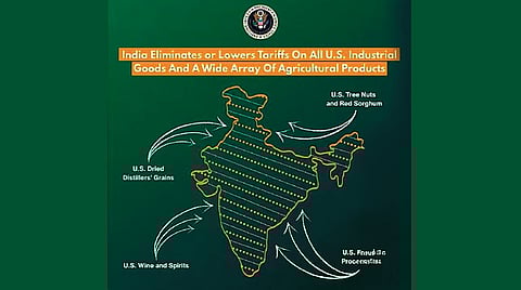 Pak-Occupied Kashmir