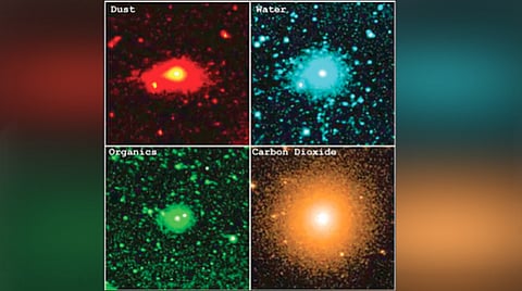 Interstellar comet life elements |