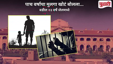 Allahabad High Court acquittal 23 years jail: 