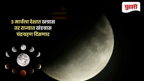Chandra Grahan 2026 date and time | भारतातील पहिले अन् शेवटचे ग्रहण; ३ मार्चला देशात खग्रास तर राज्यात खंडग्रास चंद्रग्रहण दिसणार 