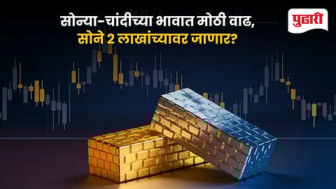 Gold Price Surge Middle East War