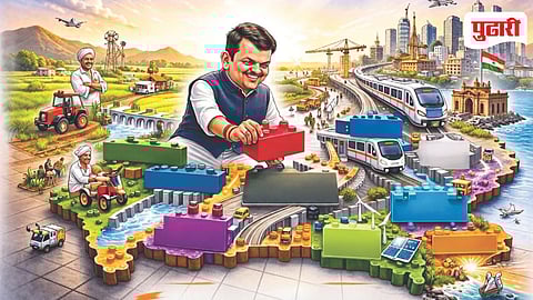 Maharashtra Budget 2026